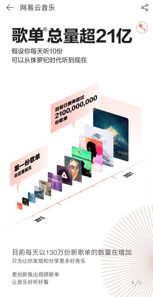 爱游戏千万歌单尽在网易云音乐 21亿歌单随意听(图1)