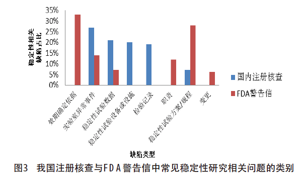 受权人，质量受权人