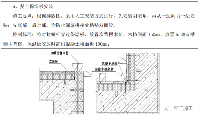 (二)施工要點(一)工藝流程三,施工工藝複合保溫外模板由單面鋼絲網加