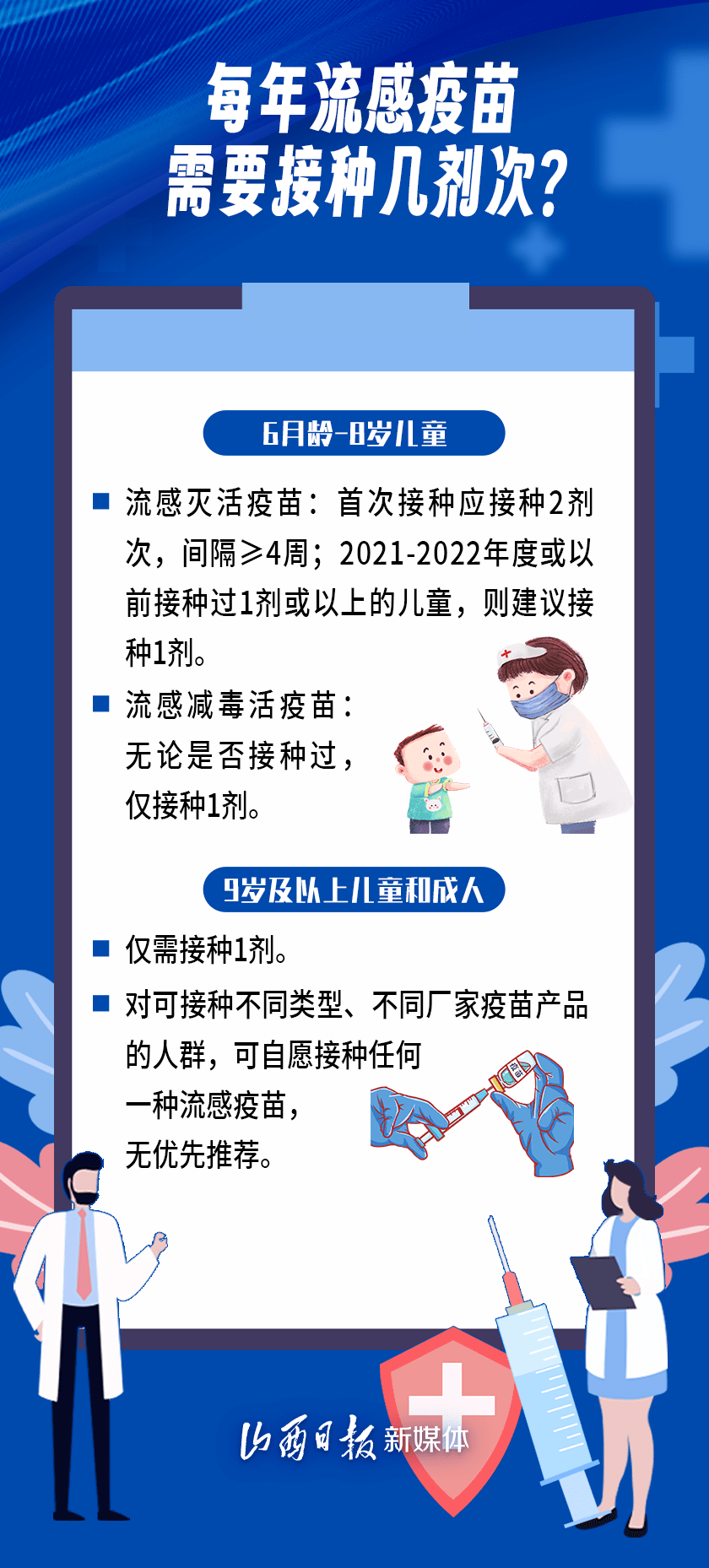 海报丨关于流感疫苗接种,这些事项需要了解_姚冬娟_瑞丽_呼吸道