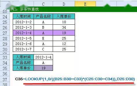 办公必备 工作中最常用的excel公式大整理_条件_函数_数字