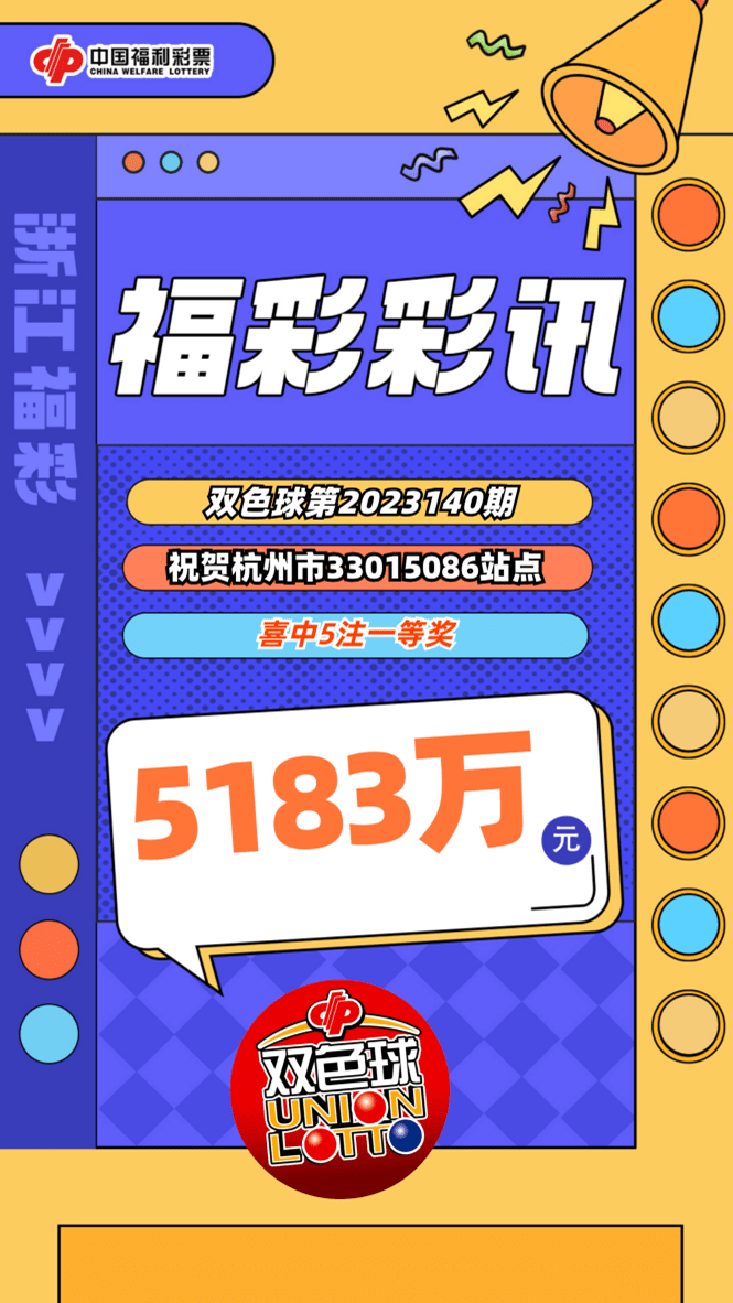 5183万！杭州购彩者昨晚喜中5注双色球头奖 