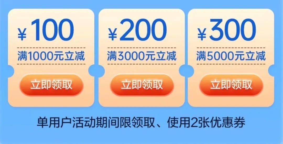 消費券設置滿1000元減100元,滿3000元減200元,滿5000元減300元三種