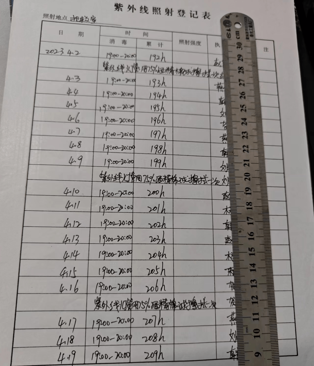 某医院某日上午,两名感控领导挨科检查各科的紫外线消毒照射登记本