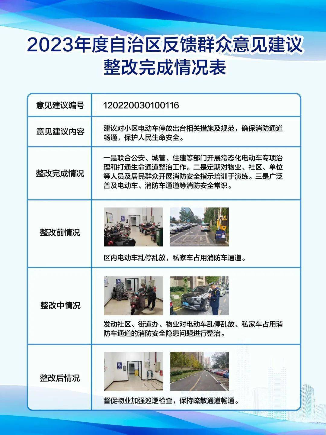 桂林市消防救援支隊2023年度自治區反饋群眾意見建議