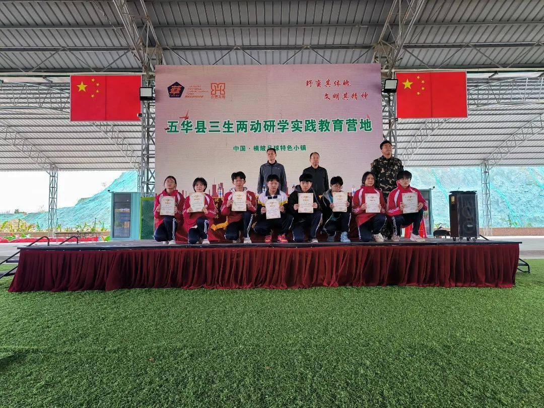 【小镇研学·2023】记龙村中学,塘湖学校洞口学校,登畲学校八年级研学