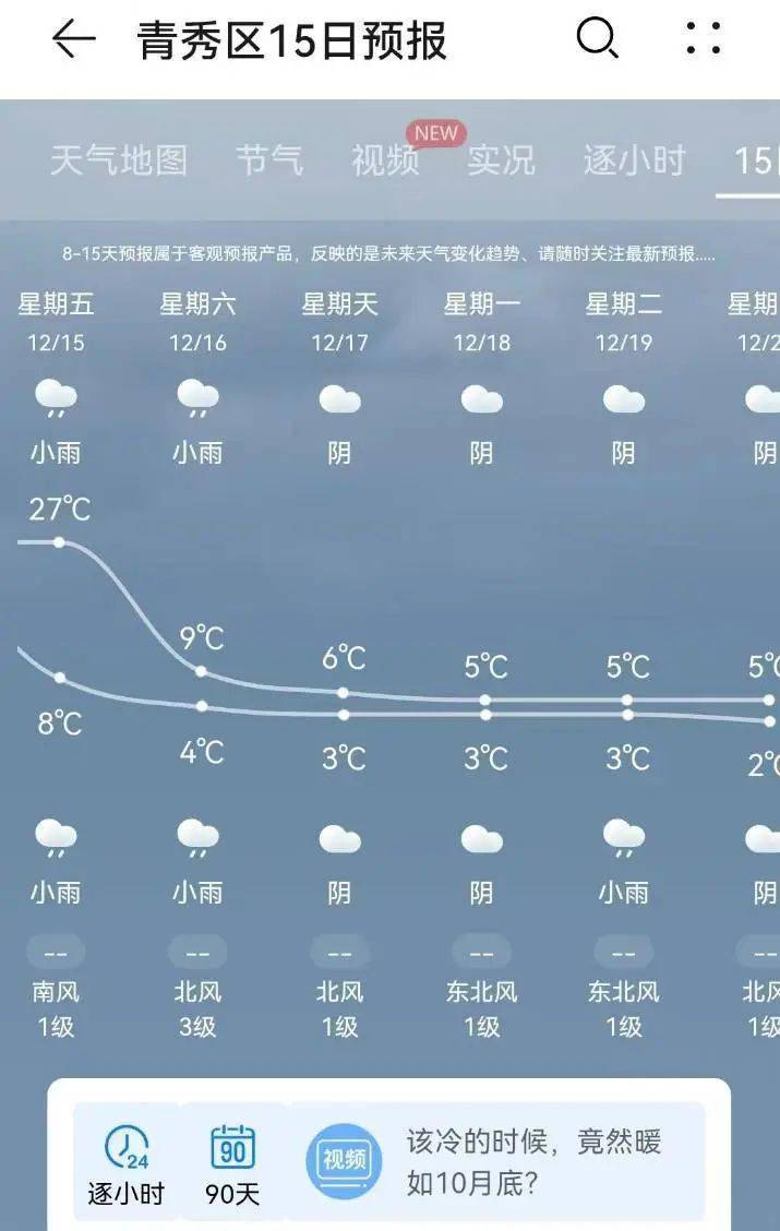 天气软件的预测真的准吗?专业回应来了→_预报_南宁_广西