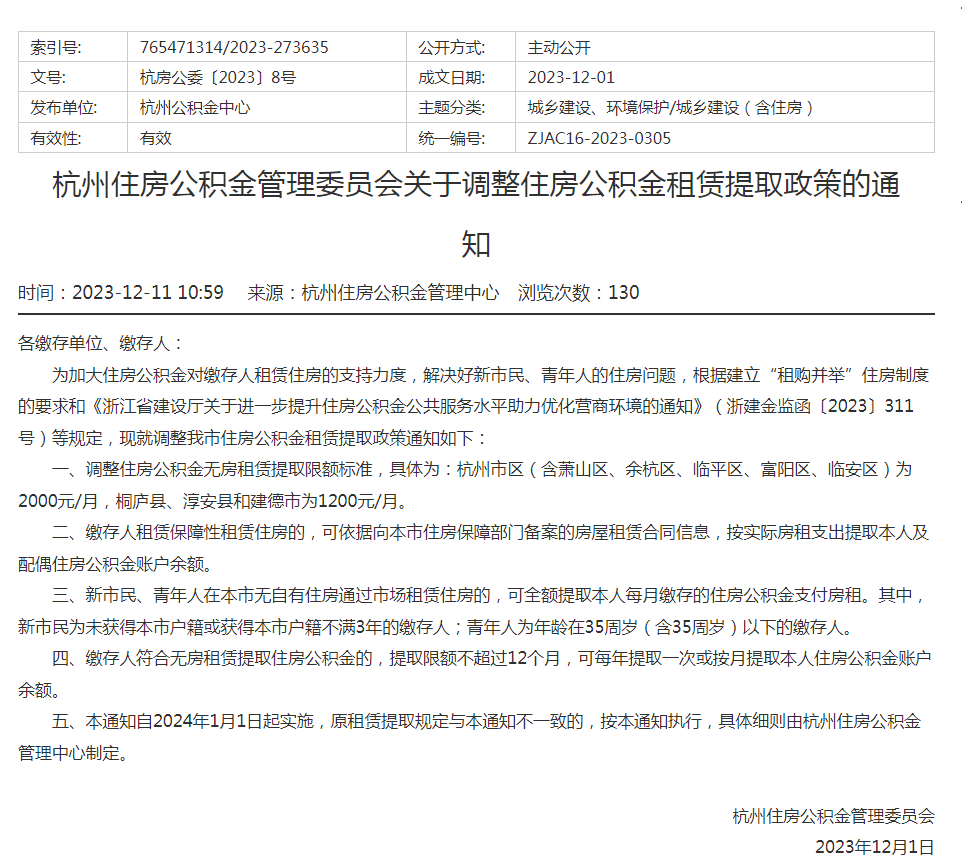 最高2000元/月!杭州调整住房公积金租赁提取政策 这些人可全额提_就业_管理_人员