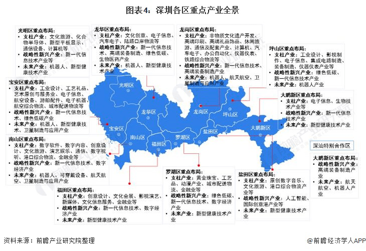 搞錢之都!全國最富的130個人,都聚集在這個區_杭州市_深圳_城市