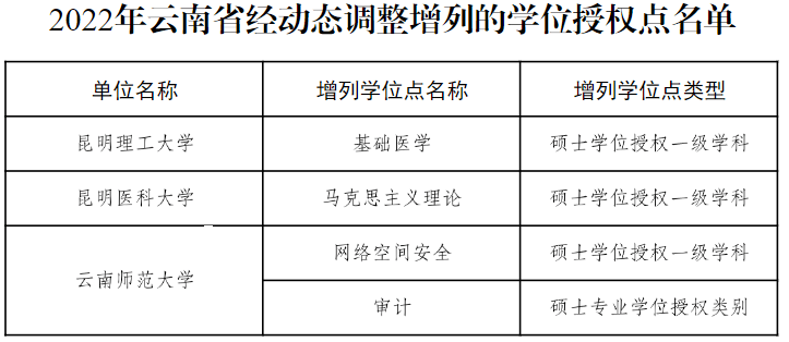 投稿郵箱大全 | 最新版北大核心 | 網友反饋 | cssci | 免費論文下載