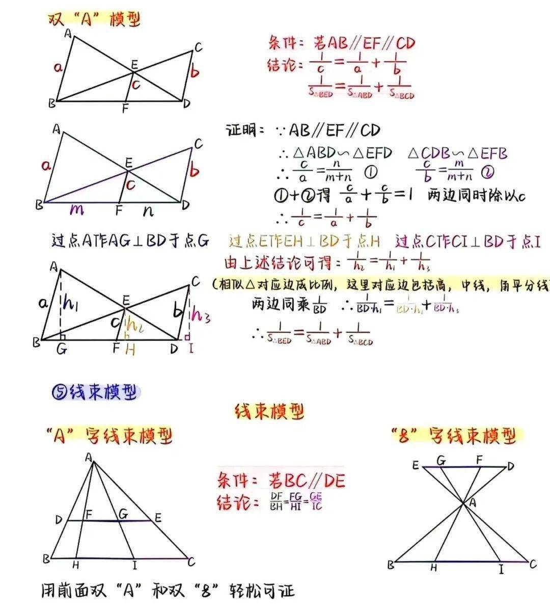 相似象学会誌　相似象　第六号 章小初：跨越理论与实践，数字化转型的行业引领者| 客户世界