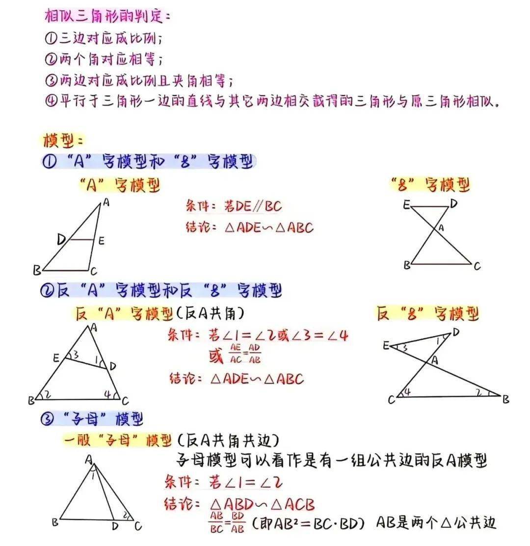 相似象学会誌　相似象　第六号 赛普科技,广州赛普,数字化显示,KVM智控,可视化软件,LED,LCD,OLED