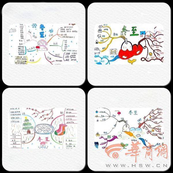 后宰门小学幸福校区推进思维导图课程,开展图"话"节气的创意作业,让