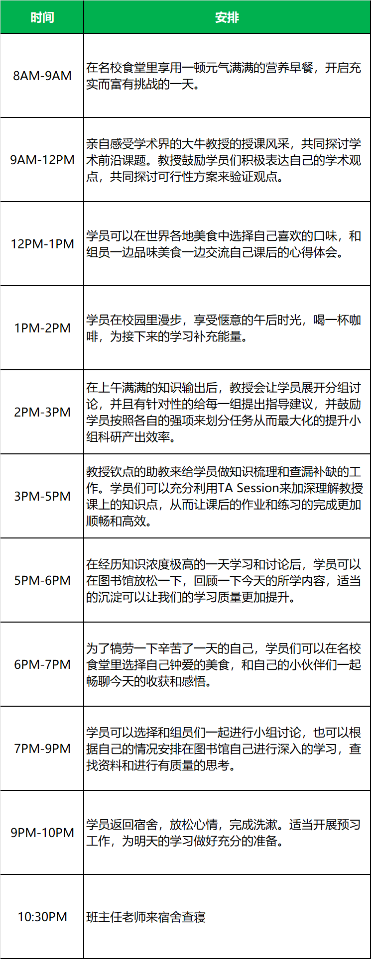 2024夏名校科研—精英科研营剑桥校区-生物学专业项目_合成_指导_学术