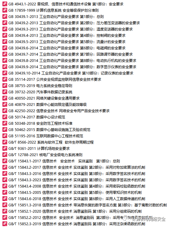 部分国家标准（GB）_公众_微信_计算机