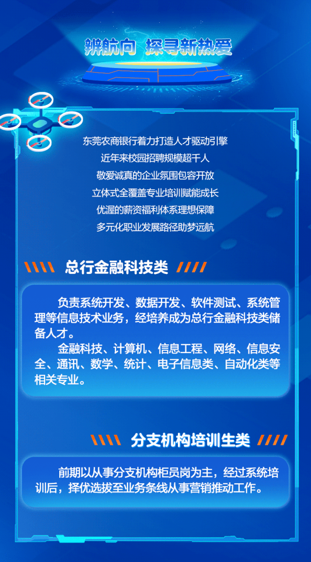 銀行招聘|東莞農村商業銀行2024校園招聘正式啟動_譚芳_審核_志田