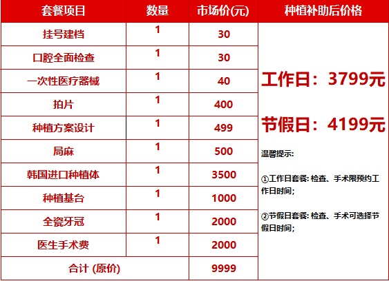 进口种植体,基台,牙冠,拍片检查等费用!