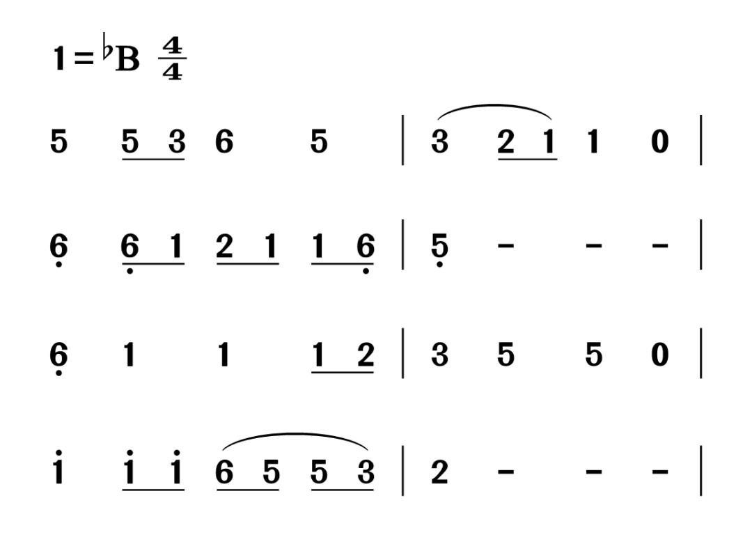 12月14日| 每天一條簡譜視唱(聲樂愛好者專用)_公開課_八節_視頻