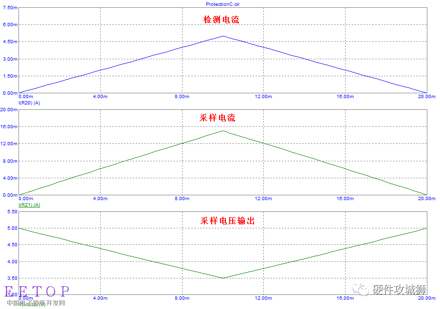 過流保護主要在於電流檢測上,下面是利用電流鏡的方式