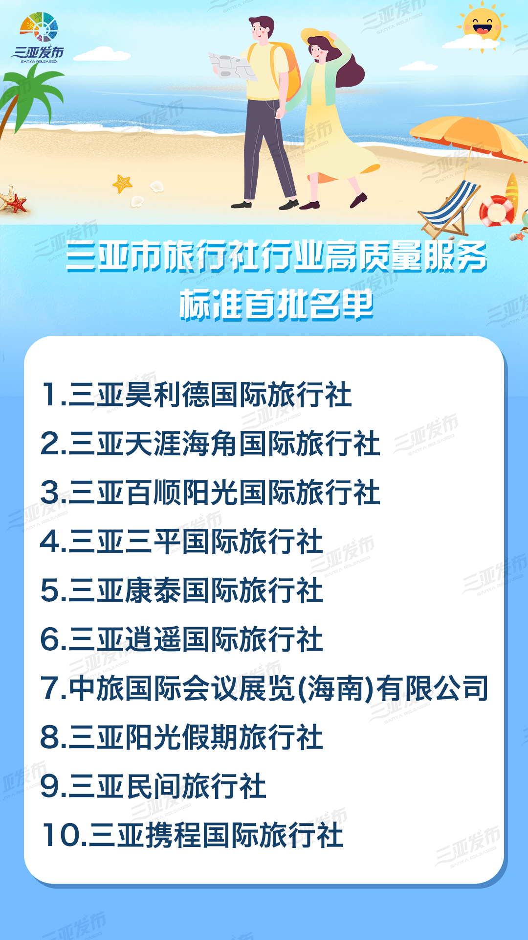 伴游网站大比拼：用户规模对比，服务质量PK，价格透明度揭秘