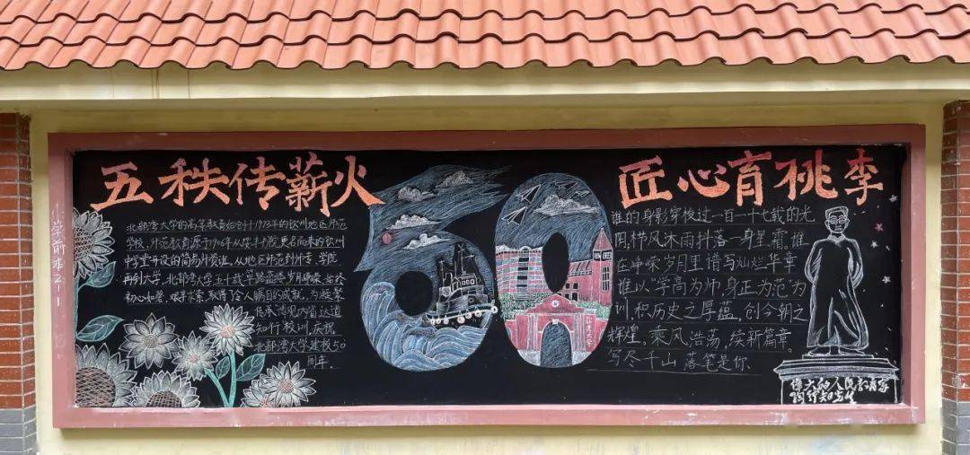 共发布视频14条,浏览量近85万,点赞量近3万,在全