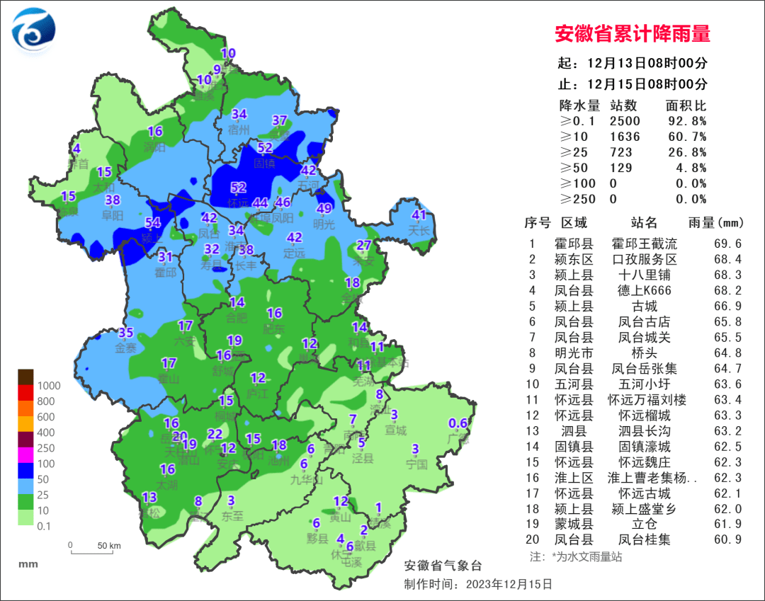 至15日08時亳州,安慶,池州,宿州,銅陵,蚌埠,阜陽,滁州,合肥,蕪湖,六安