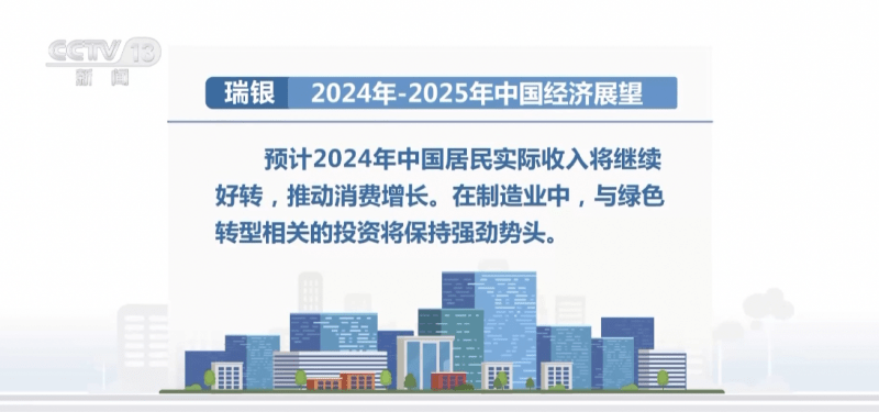 多家外资金融机构看好2024年中国经济_投资_首席_方面