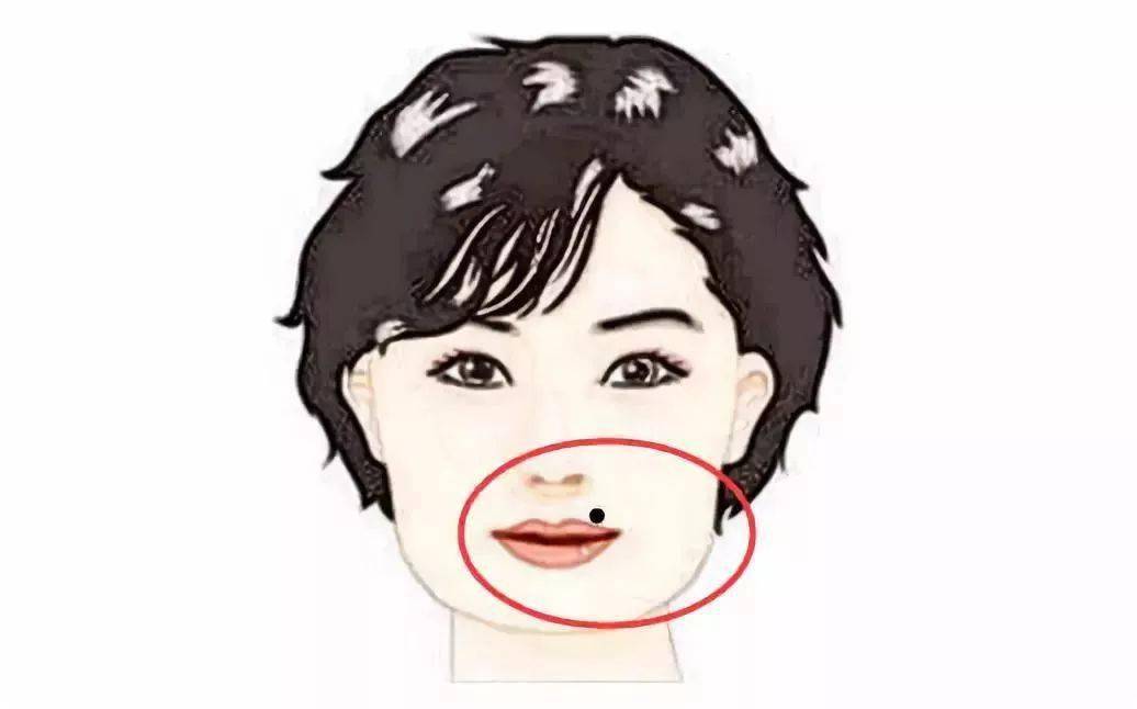 女人鼻翼左侧有痣代表图片