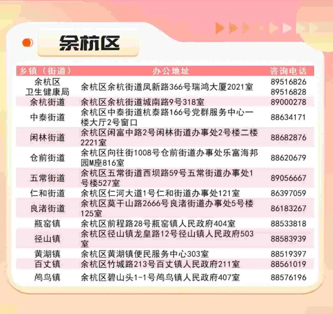 根據《杭州市衛生健康委員會 杭州市財政局關於印發 