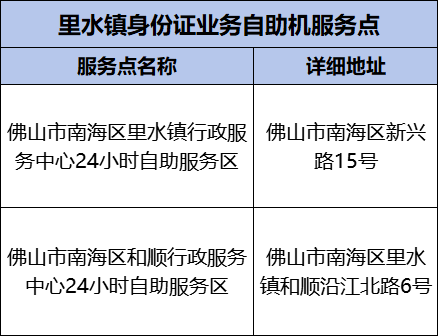 3个月内可换!抓紧办理→_居民_身份证_广东省
