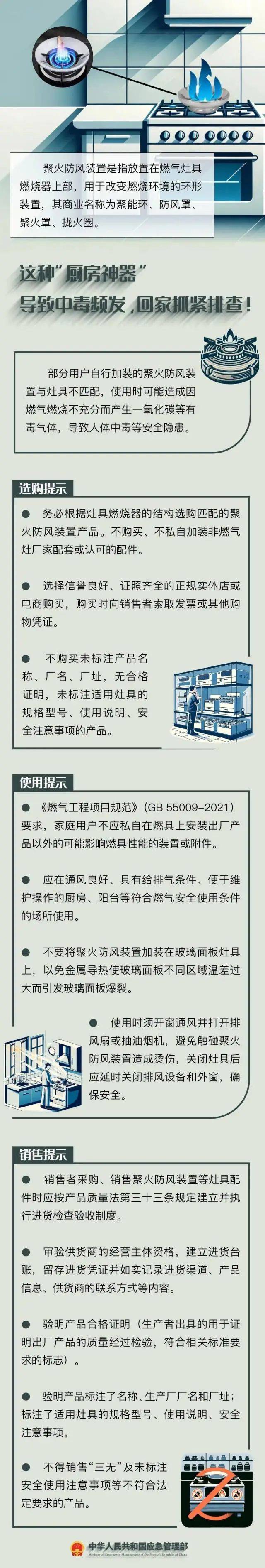 聚能環不屬於強制性產品認證範圍