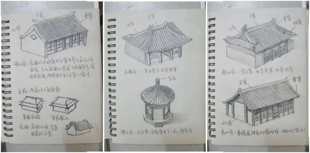 黃子婷作者以素描手繪記錄了古代建築結構.