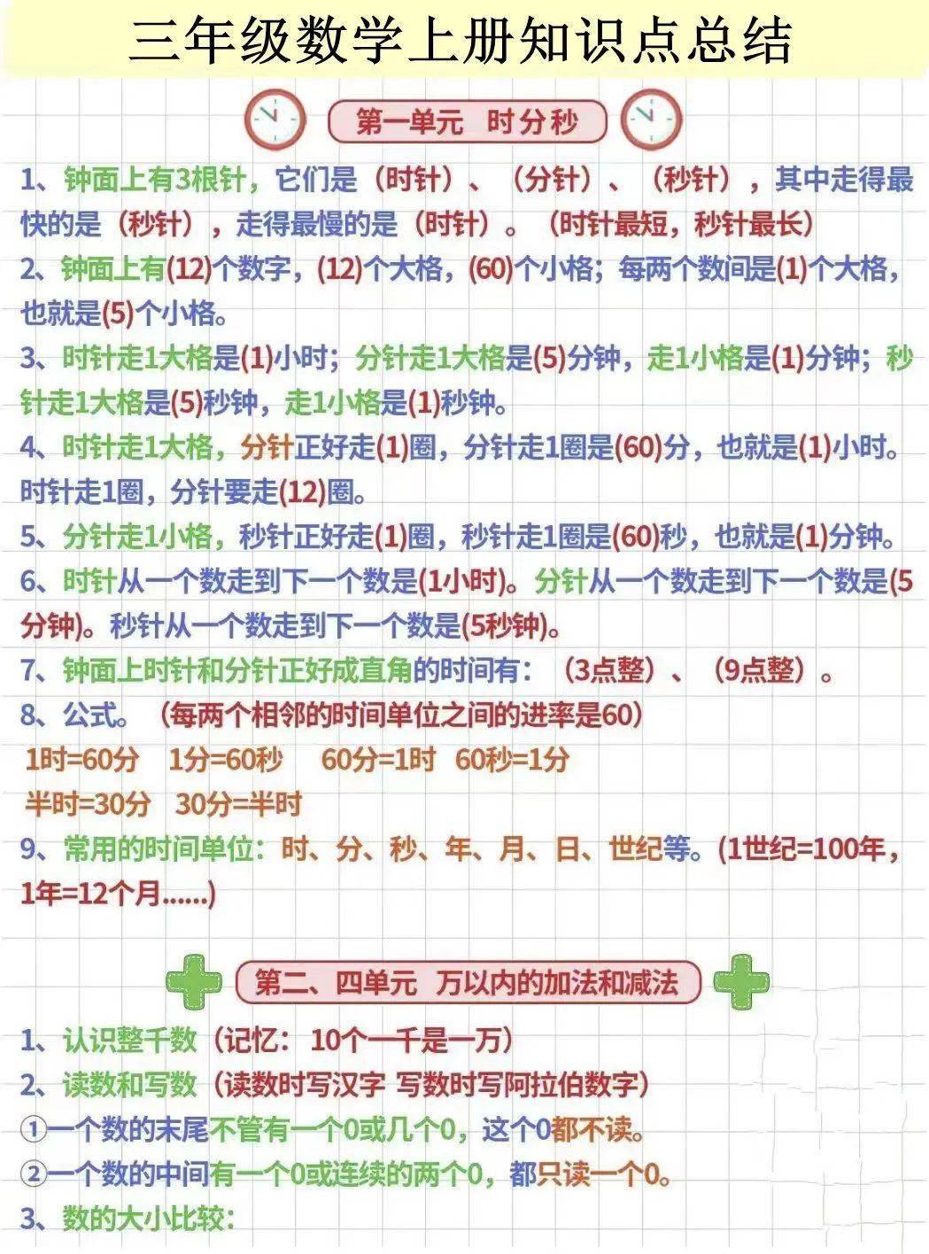 三年級上冊數學必背知識點清單_單位_數字_三位數