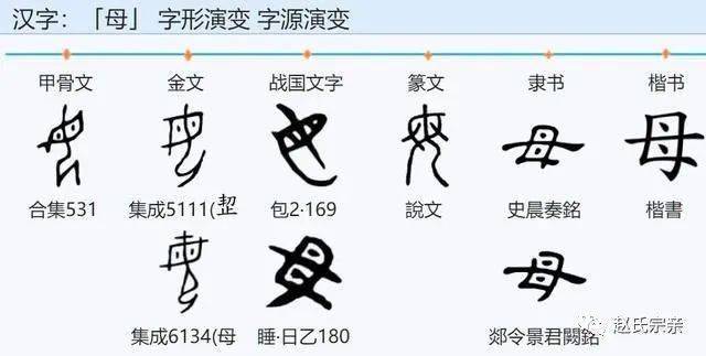 這兩字究竟有何關聯_漢字_含義_文字