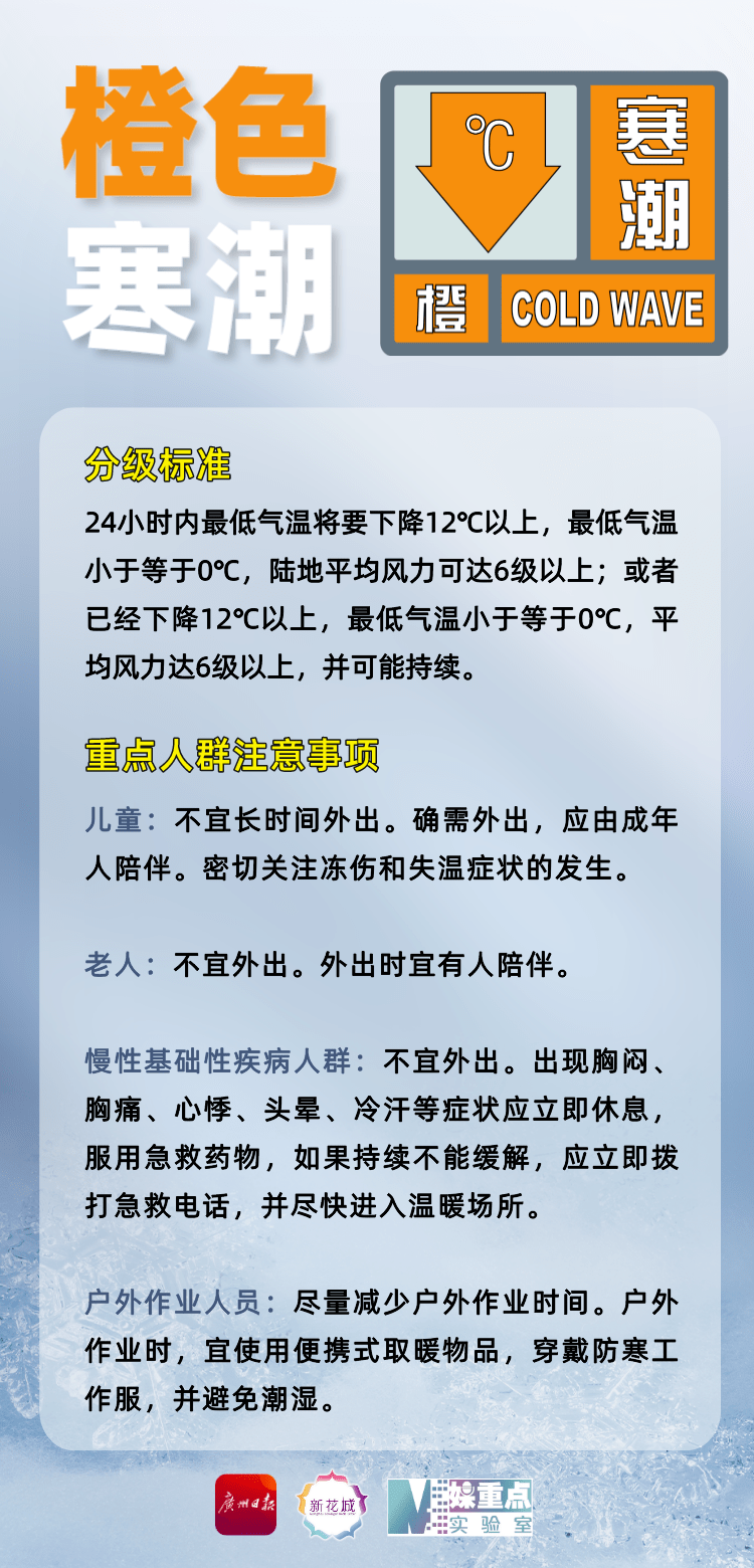 健康過冬要注意→_疾病_腦血管_人群