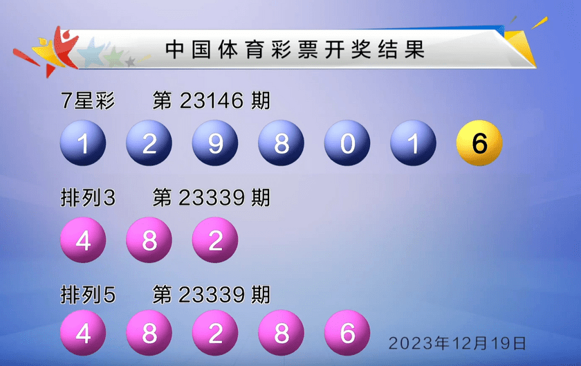 排列三/排列五23339期開獎號碼:4 8 2 8 6體彩