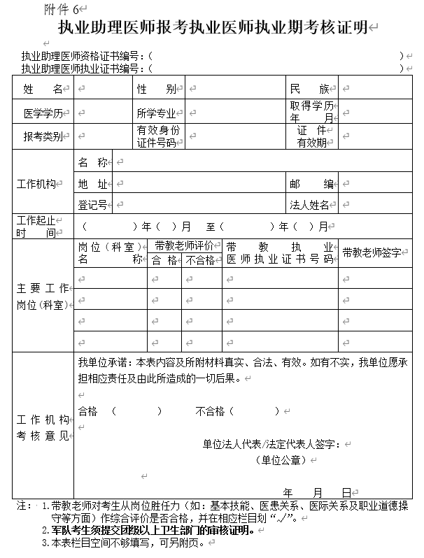 並備好執業助理醫師《醫師資格證書》,《醫師執業證書》原件 複印件