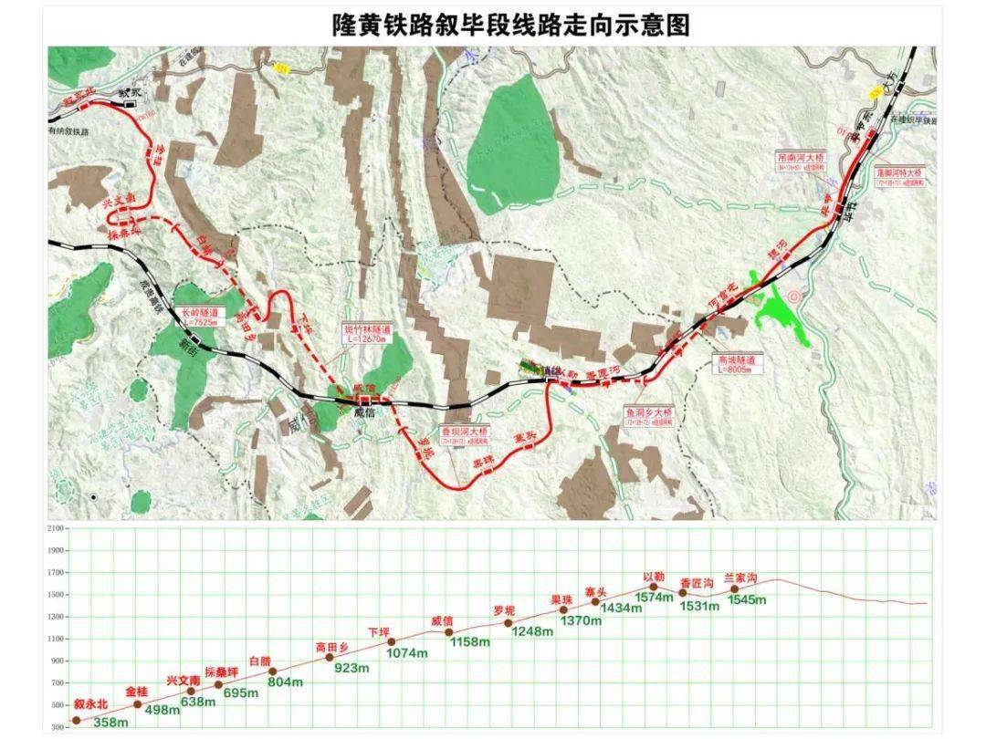 铁路叙毕段)新建隆黄铁路叙永至毕节段