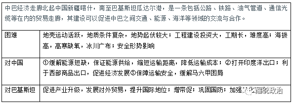 相關產業:鋼鐵,建築,建材,運輸,商業,水泥,土建安裝和機械電子管道運