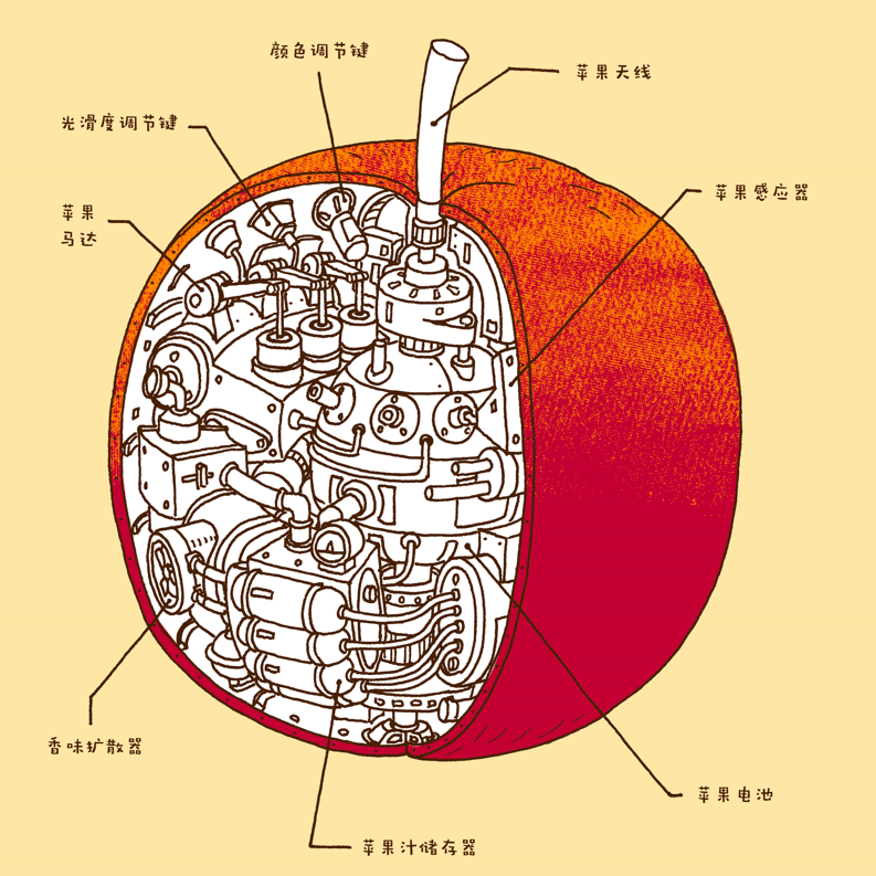 蘋果_孩子_思考