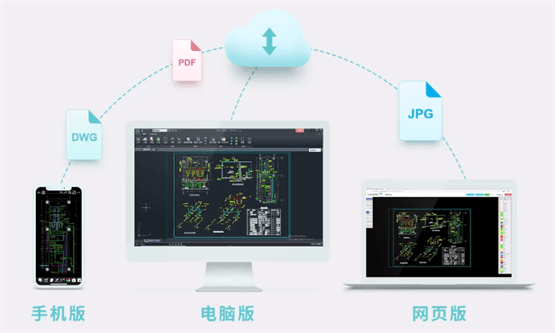 浩辰软件:突破cad硬核,开启全新征程_的发展_巨头_市场