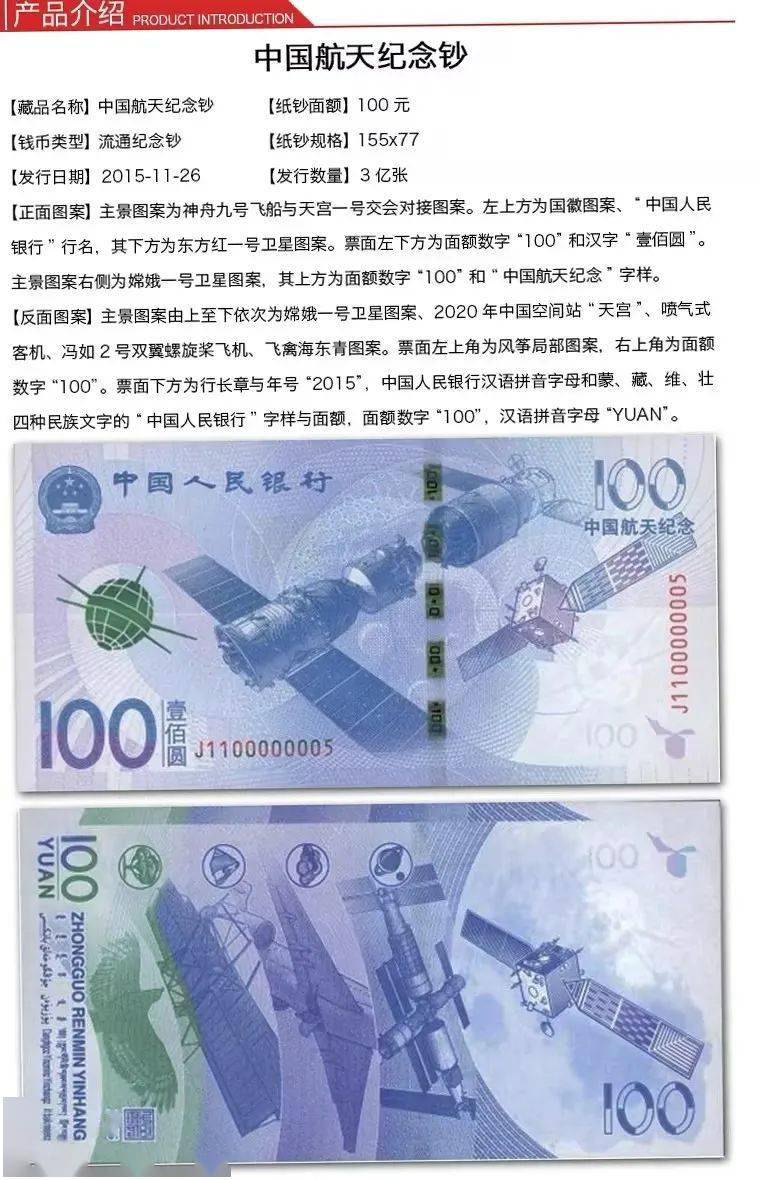 【财富钞王】六大真钞纪念钞组合_市场价_面值_冬奥会