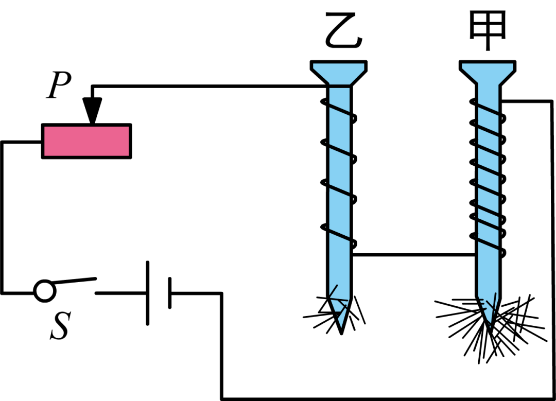 【初中物理】一口气学完"电与磁"知识_电流_磁场_线圈