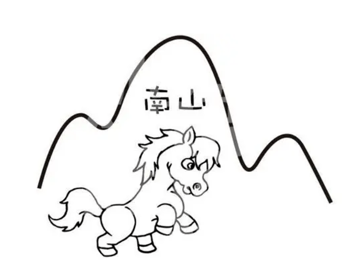 "看图猜成语" 打卡练习 【第340期】_文章_版权_公众