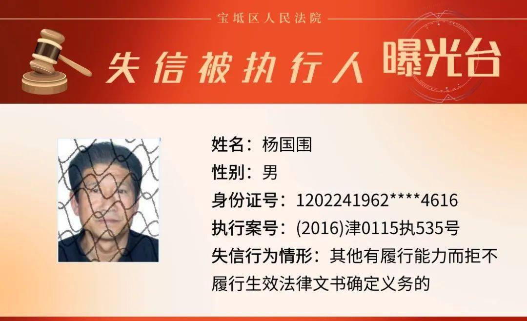 法院2023年第22期失信被执行人名单公示(总第56期)_照片_天津_制裁