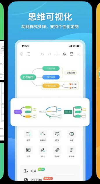 億圖mindmaster缺點:導出格式不支持opml優點:免費思維導圖;無限畫布