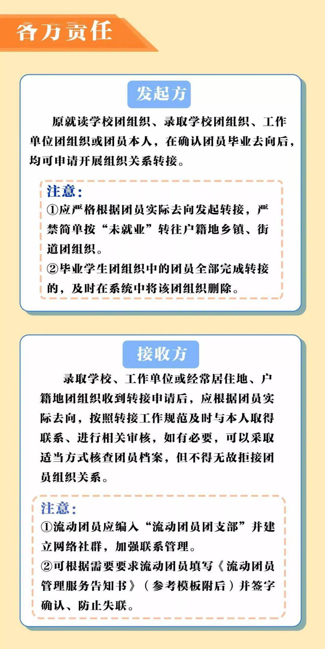 這份指引要收藏好!_檔案_管理_團組織