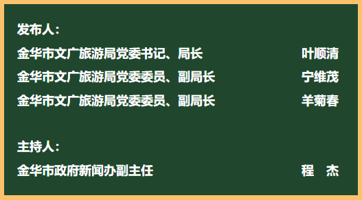 发布会上,金华市文广旅游局党委书记,局长叶顺清介绍金华市文化惠民