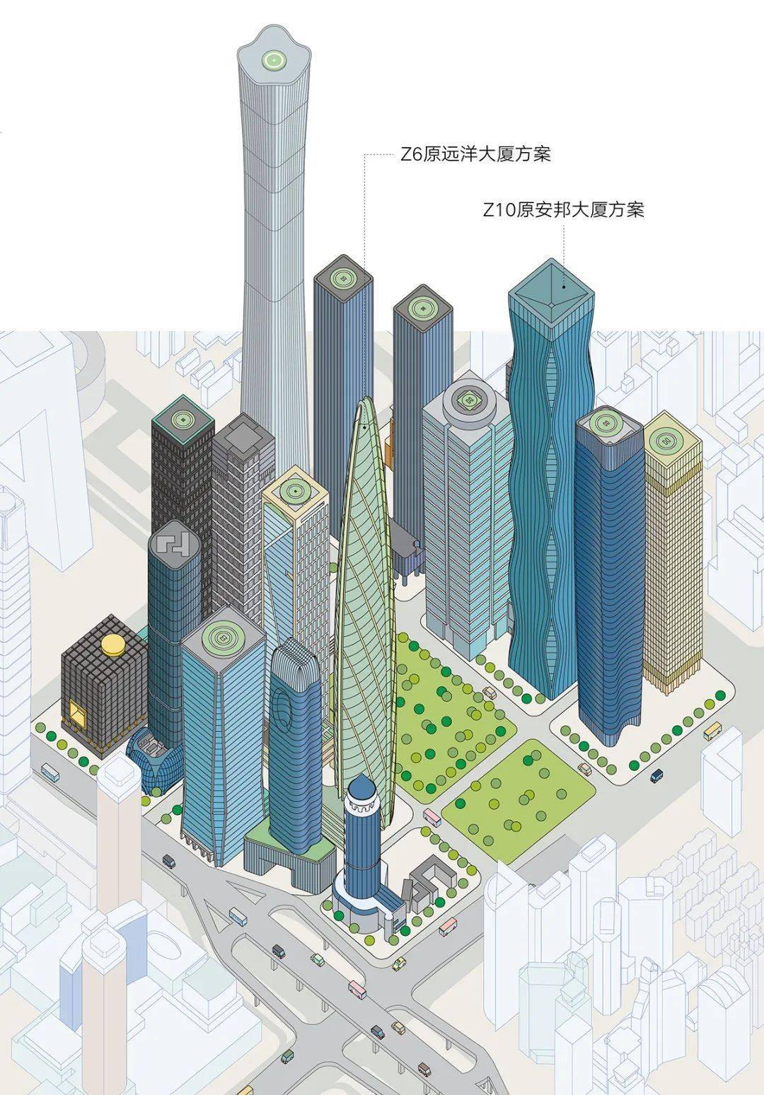 北京cbd的另一……另十一面_版本_建築群_方案