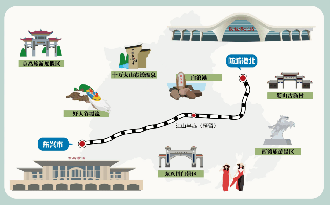 绘制铁路线路图的软件图片